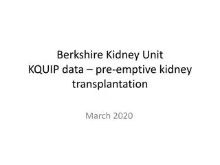 Berkshire Kidney Unit Pre-Emptive Transplantation Data March 2020