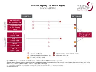 UK Renal Registry 23rd Annual Report Data 2019 - Kidney Tx Pathways