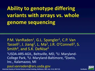 Genotyping Varied Variants with Arrays vs. Whole Genome Sequencing
