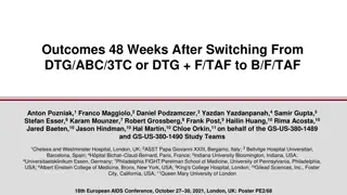 Outcomes 48 Weeks After Switching From  DTG/ABC/3TC or DTG + F/TAF to B/F/TAF