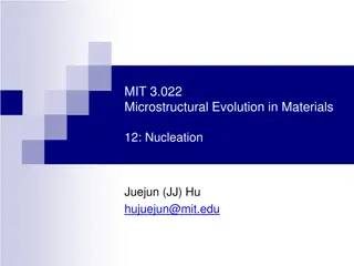 Microstructural Evolution in Materials: Nucleation and Thermodynamics