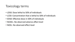 Introduction to Toxicology and Neurotransmitters