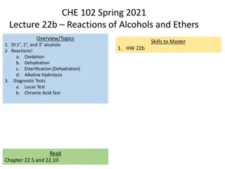 Reactions of Alcohols and Ethers: Overview and Mastering Key Topics