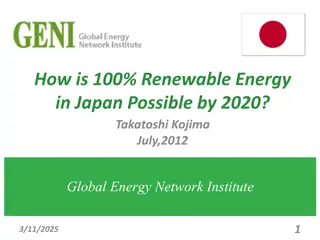 Japan's Path to 100% Renewable Energy by 2020