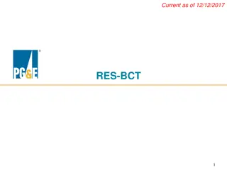 RES-BCT Program for Renewable Energy