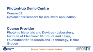 Optical Fiber Sensors for Industrial Applications