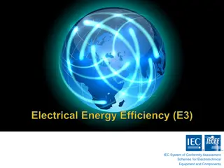 Electrical Energy Efficiency (E3) IEC Conformity Assessment Schemes