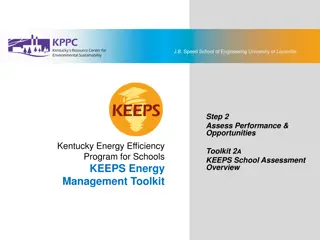 Energy Management Toolkit for Schools