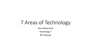 Impact of Varied Technology Sectors on Society