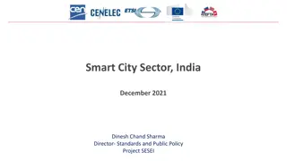 Smart City Sector, India