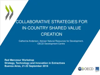 Collaborative Strategies for Shared Value Creation