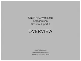 Refrigeration Landscape and Alternatives Overview