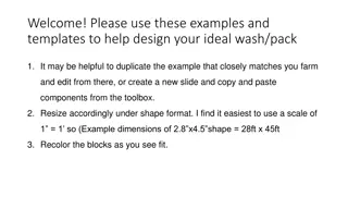 Design Your Ideal Wash/Pack
