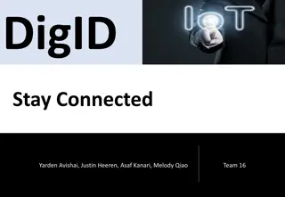 Stay Connected with Team 16 Yarden, Avishai, Justin, Asaf, Melody