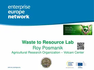 Sustainable Waste-to-Resource Solutions