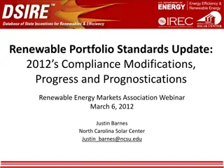 Renewable Portfolio Standards Update 2012 Compliance Modifications & Progress