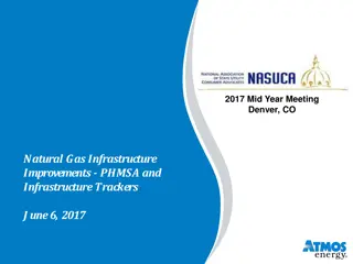 Natural Gas Infrastructure Improvements: Mid-Year Meeting Highlights