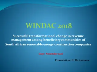 WINDAC 2018