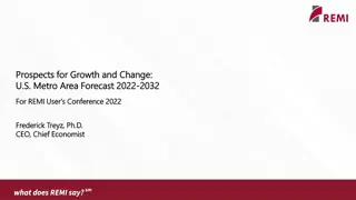 U.S. Metro Area Forecast 2022-2032: Economic Outlook & Policy Analysis