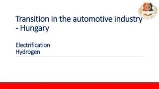 Transition in Hungary: Automotive Industry Strategies 2025
