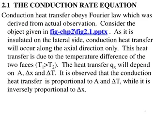 Conduction Heat Transfer and Fourier's Law