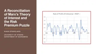 Reconciliation of Marx's Theory of Interest and the Risk Premium Puzzle