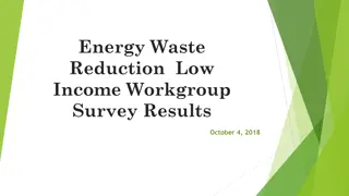 Energy Waste Reduction Low-Income Workgroup Survey Results & Activities