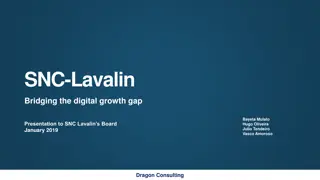 Bridging the Digital Growth Gap at SNC-Lavalin
