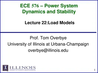 Induction Machine Dynamics and Modeling