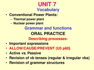 Vocabulary and Structure Practice for Describing Processes