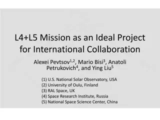 L4+L5 International Collaboration in Solar Observation