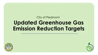 Piedmont's Greenhouse Gas Emission Reduction Goals & Trends