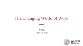 The Changing World of Work and Technology Impact