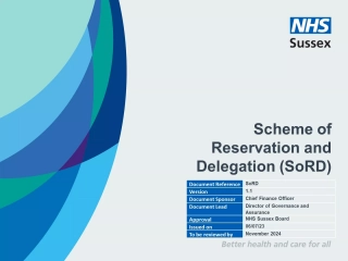 Scheme of Reservation and Delegation (SoRD)