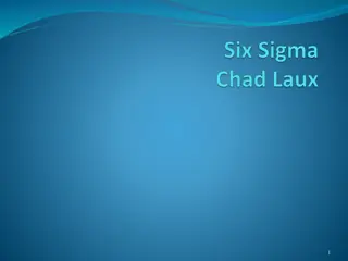 Strategic Model & Six Sigma: Improving Quality & Processes