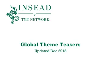 Global Theme Teasers