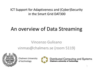 ICT Support for Cyber Security in Smart Grids