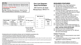 Solar System Equipment Specifications