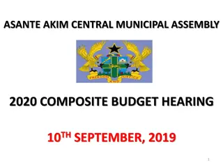 Asante Akim Central Municipality Overview