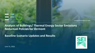 Analysis of Buildings/Thermal Energy Sector Emissions Reduction Policies