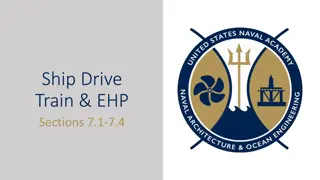Ship Drive Train and Effective Horsepower