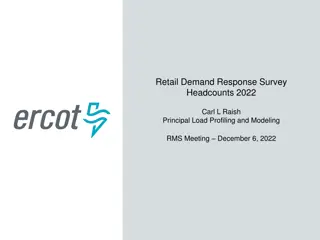 Retail Demand Response Survey Headcounts 2022 Overview