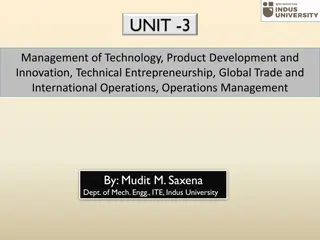 Technology Management and Innovation: Strategic Planning for Competitive Advantage