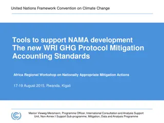 Tools for NAMA Development and Mitigation Actions