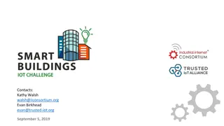 Smart Buildings Challenge Submissions