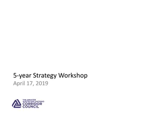 Austin-San Antonio Corridor Council Strategic Workshop Highlights