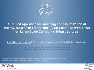 Unified Approach for Modeling and Optimization of Energy, Makespan, and Reliability