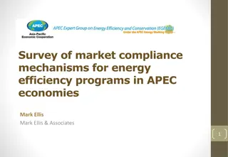 Market Compliance Mechanisms for Energy Efficiency Programs in APEC Economies