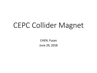 CEPC Collider Magnet Overview