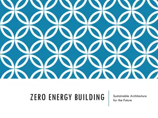 Sustainable Architecture for the Future - Zero Energy Buildings